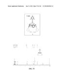 SENSOR AND METHOD OF DETECTING AN ANALYTE USING 19F NMR diagram and image