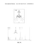 SENSOR AND METHOD OF DETECTING AN ANALYTE USING 19F NMR diagram and image