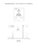 SENSOR AND METHOD OF DETECTING AN ANALYTE USING 19F NMR diagram and image