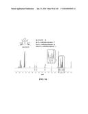 SENSOR AND METHOD OF DETECTING AN ANALYTE USING 19F NMR diagram and image