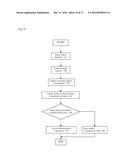 Smart Sensor Ports and Methods of Using Same diagram and image