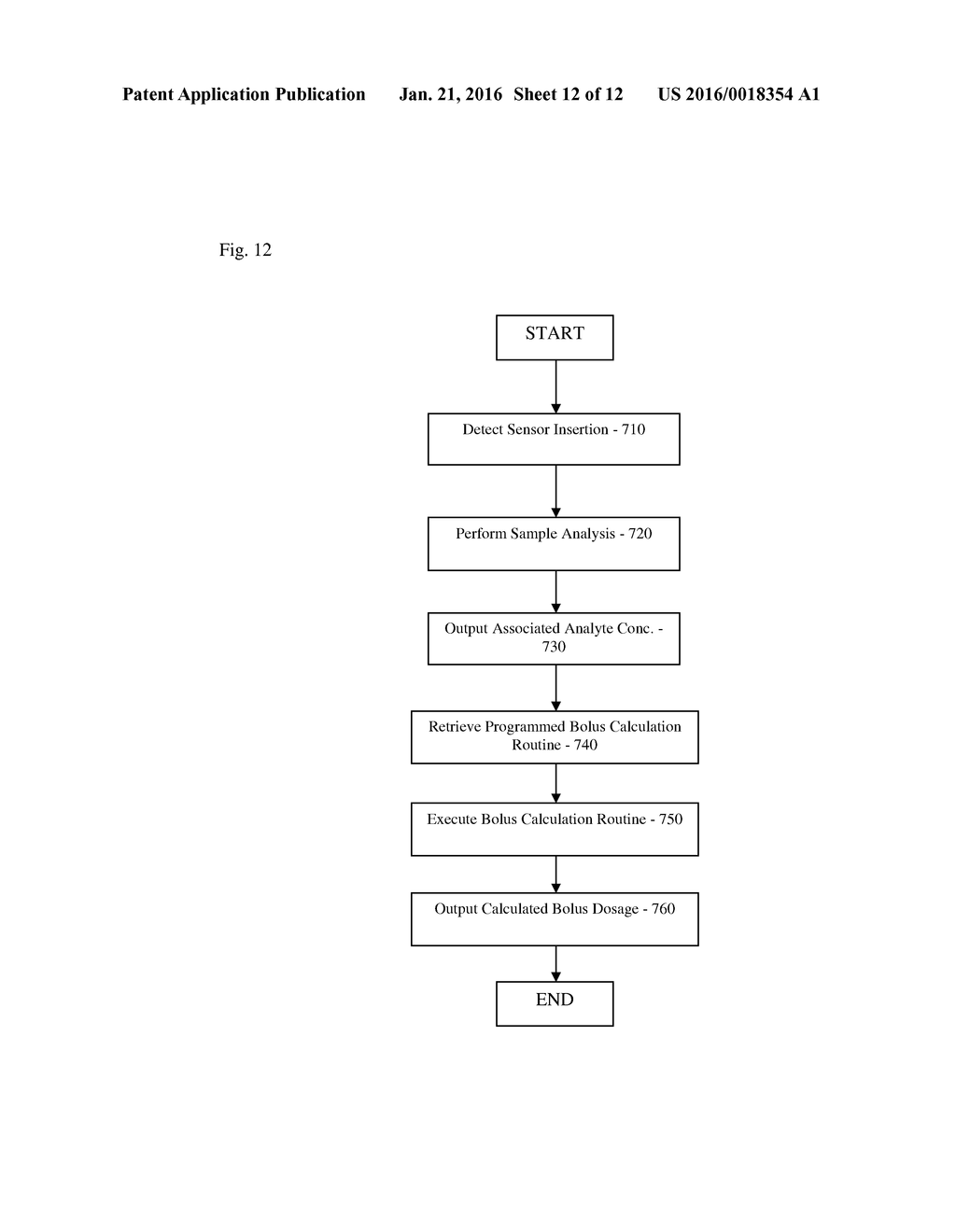 Smart Sensor Ports and Methods of Using Same - diagram, schematic, and image 13