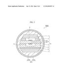 GAS SENSOR ELEMENT diagram and image