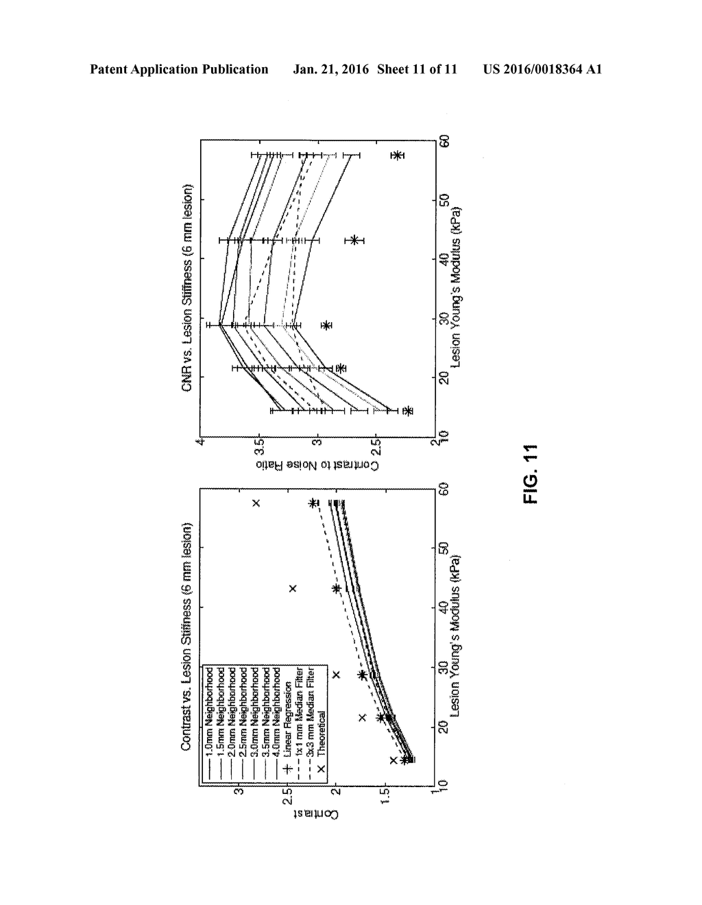 METHODS, SYSTEMS AND COMPUTER PROGRAM PRODUCTS FOR ESTIMATING SHEAR WAVE     SPEED USING STATISTICAL INFERENCE - diagram, schematic, and image 12