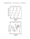 SENSING SYSTEM AND METHOD diagram and image