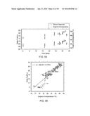 SENSING SYSTEM AND METHOD diagram and image