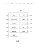 Systems, Methods and Apparatus for Obtaining Data Relating to Condition     and Performance of Concrete Mixtures diagram and image