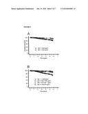 METHODS OF PROGNOSIS diagram and image