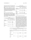 METHODS OF PROGNOSIS diagram and image