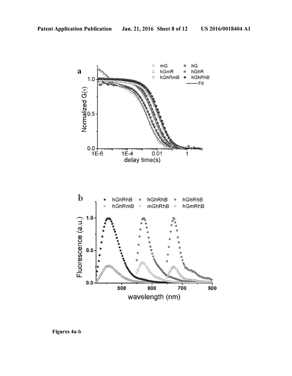 MULTILAYER FLUORESCENT NANOPARTICLES AND METHODS OF MAKING AND USING SAME - diagram, schematic, and image 09