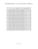 METHODS AND COMPOSITIONS FOR DIAGNOSIS AND PROGNOSIS OF RENAL INJURY AND     RENAL FAILURE diagram and image