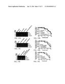 SAB as a Biomarker for Degenerative Diseases and Therapeutic Sensitivity     in Cancers diagram and image