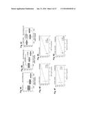 HMGB1 AND ANTI-HMGB1 ANTIBODIES FOR THE PROGNOSTIC OF NEUROLOGICAL     DISORDERS diagram and image