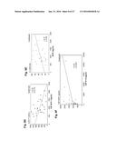 HMGB1 AND ANTI-HMGB1 ANTIBODIES FOR THE PROGNOSTIC OF NEUROLOGICAL     DISORDERS diagram and image