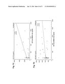 HMGB1 AND ANTI-HMGB1 ANTIBODIES FOR THE PROGNOSTIC OF NEUROLOGICAL     DISORDERS diagram and image