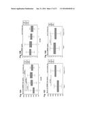 HMGB1 AND ANTI-HMGB1 ANTIBODIES FOR THE PROGNOSTIC OF NEUROLOGICAL     DISORDERS diagram and image