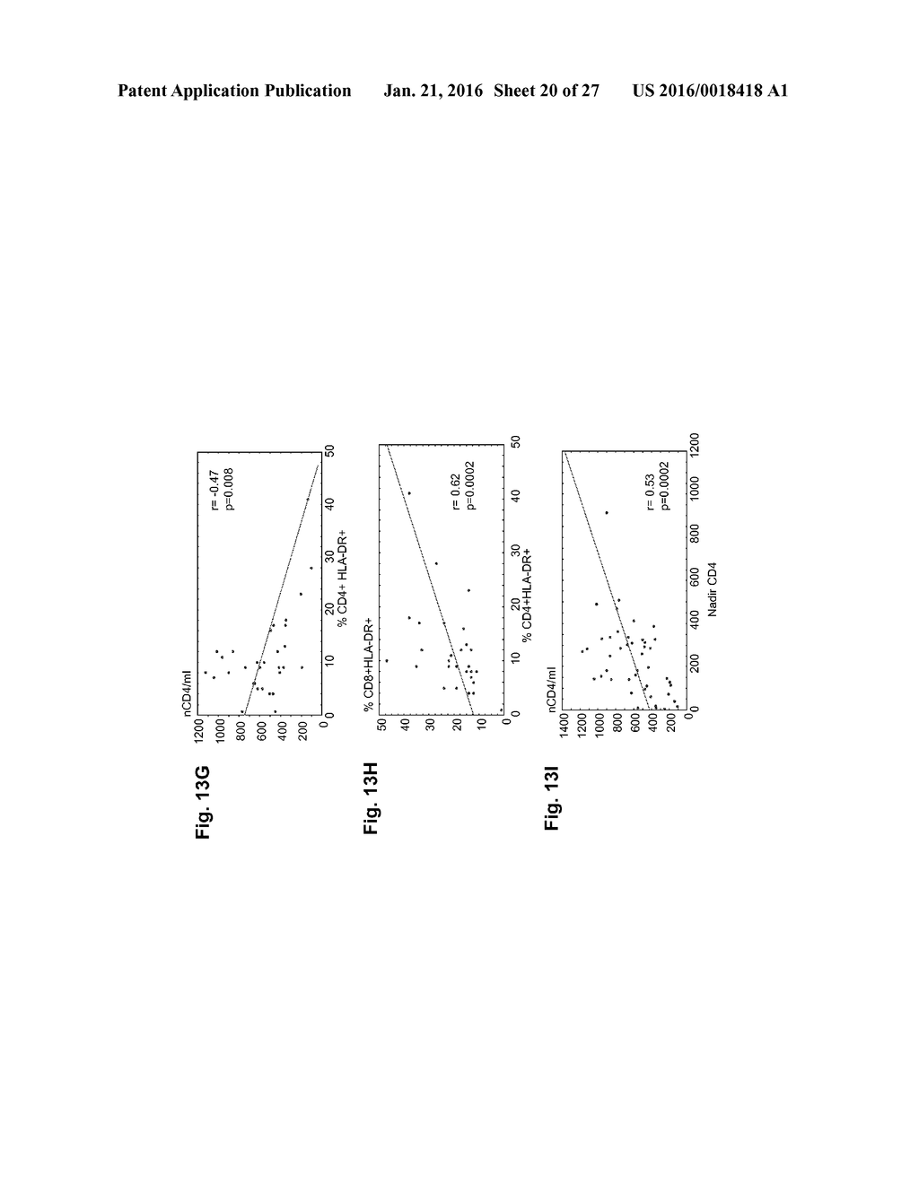 HMGB1 AND ANTI-HMGB1 ANTIBODIES FOR THE PROGNOSTIC OF NEUROLOGICAL     DISORDERS - diagram, schematic, and image 21