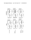 HMGB1 AND ANTI-HMGB1 ANTIBODIES FOR THE PROGNOSTIC OF NEUROLOGICAL     DISORDERS diagram and image