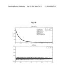 NMR METHODS FOR MONITORING BLOOD CLOT FORMATION diagram and image