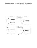 NMR METHODS FOR MONITORING BLOOD CLOT FORMATION diagram and image