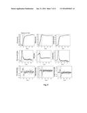 NMR METHODS FOR MONITORING BLOOD CLOT FORMATION diagram and image