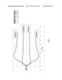 NMR METHODS FOR MONITORING BLOOD CLOT FORMATION diagram and image