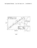 NMR METHODS FOR MONITORING BLOOD CLOT FORMATION diagram and image