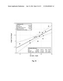 NMR METHODS FOR MONITORING BLOOD CLOT FORMATION diagram and image