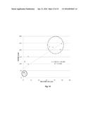 NMR METHODS FOR MONITORING BLOOD CLOT FORMATION diagram and image