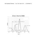 NMR METHODS FOR MONITORING BLOOD CLOT FORMATION diagram and image