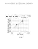 NMR METHODS FOR MONITORING BLOOD CLOT FORMATION diagram and image