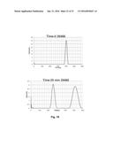 NMR METHODS FOR MONITORING BLOOD CLOT FORMATION diagram and image