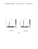 NMR METHODS FOR MONITORING BLOOD CLOT FORMATION diagram and image