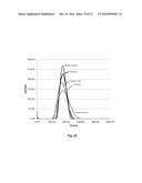 NMR METHODS FOR MONITORING BLOOD CLOT FORMATION diagram and image