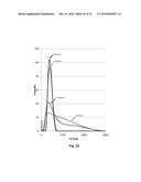 NMR METHODS FOR MONITORING BLOOD CLOT FORMATION diagram and image