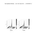 NMR METHODS FOR MONITORING BLOOD CLOT FORMATION diagram and image