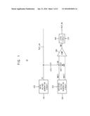 LEAKAGE CURRENT DETECTION DEVICE, INTEGRATED CIRCUIT DEVICE HAVING THE     SAME, AND METHOD OF DETECTING LEAKAGE CURRENT IN NONVOLATILE MEMORY     DEVICE diagram and image