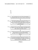 TESTING OF ULTRASONIC IMAGING SYSTEMS diagram and image