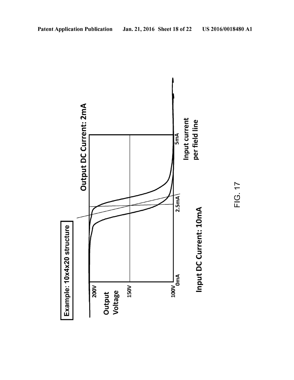 Apparatus and Method for Sensing a Magnetic Field Using Subarrays of     Magnetic Field Sensing Elements for High Voltage Applications - diagram, schematic, and image 19