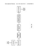 Apparatus and Method for Sensing a Magnetic Field Using Subarrays of     Magnetic Field Sensing Elements for High Voltage Applications diagram and image