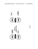 Apparatus and Method for Layout of Magnetic Field Sensing Elements in     Sensors diagram and image