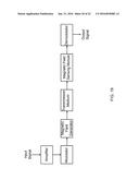 Apparatus and Method for Layout of Magnetic Field Sensing Elements in     Sensors diagram and image