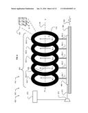 ELECTRONICALLY CONTROLLABLE GROUPS OF ARTIFICIALLY STRUCTURED UNIT CELLS     PROVIDING LOCALIZED B1 MAGNETIC FIELDS FOR MRI AND NMR DEVICES diagram and image