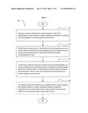 ELECTRONICALLY CONTROLLABLE GROUPS OF ARTIFICIALLY STRUCTURED UNIT CELLS     PROVIDING LOCALIZED B1 MAGNETIC FIELDS FOR MRI AND NMR DEVICES diagram and image