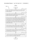 ELECTRONICALLY CONTROLLABLE GROUPS OF ARTIFICIALLY STRUCTURED UNIT CELLS     PROVIDING LOCALIZED B1 MAGNETIC FIELDS FOR MRI AND NMR DEVICES diagram and image