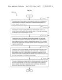 ELECTRONICALLY CONTROLLABLE GROUPS OF ARTIFICIALLY STRUCTURED UNIT CELLS     PROVIDING LOCALIZED B1 MAGNETIC FIELDS FOR MRI AND NMR DEVICES diagram and image