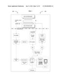 ARTIFICIALLY STRUCTURED UNIT CELLS PROVIDING LOCALIZED B1 MAGNETIC FIELDS     FOR MRI AND NMR DEVICES diagram and image