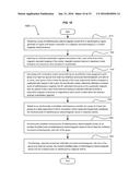 ARTIFICIALLY STRUCTURED UNIT CELLS PROVIDING LOCALIZED B1 MAGNETIC FIELDS     FOR MRI AND NMR DEVICES diagram and image