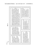 ARTIFICIALLY STRUCTURED UNIT CELLS PROVIDING LOCALIZED B1 MAGNETIC FIELDS     FOR MRI AND NMR DEVICES diagram and image