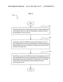 ARTIFICIALLY STRUCTURED UNIT CELLS PROVIDING LOCALIZED B1 MAGNETIC FIELDS     FOR MRI AND NMR DEVICES diagram and image